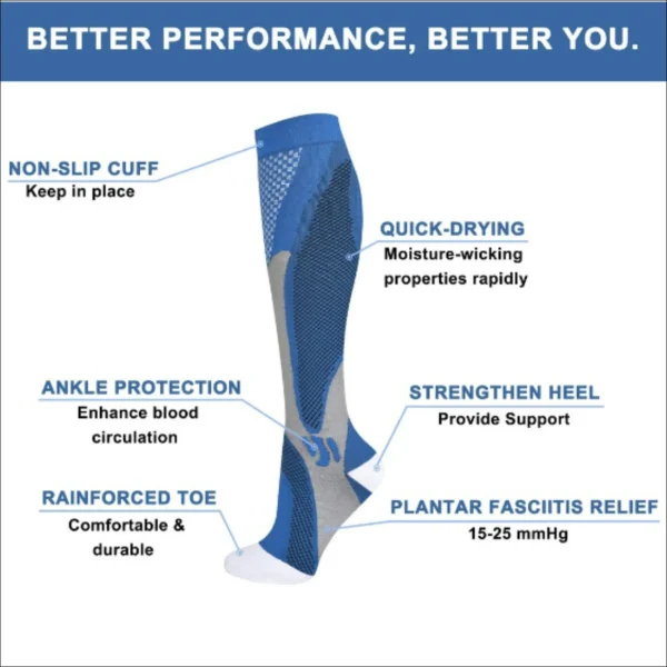 kit 3 Pares Meias De Compressão Correndo Esportivas De Ciclismo Joelho De Alta Varizes Alívio Da Dor Plantar Anti-Fadiga - Image 3